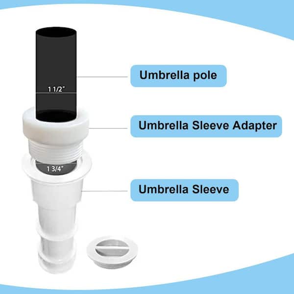2 patio umbrella pole adapter GHAMYEE Piece Table Hole Ring Patio Cone Wedge Plug Umbrella Stabilizer Sleeve for 2 to 2.5 Inch Patio Table Hole and 1.5 Inch (Black) : Clothing, Shoes & Jewelry meticulously crafted to secure your table umbrella firmly Patio Umbrella Mount, Wall Mount,