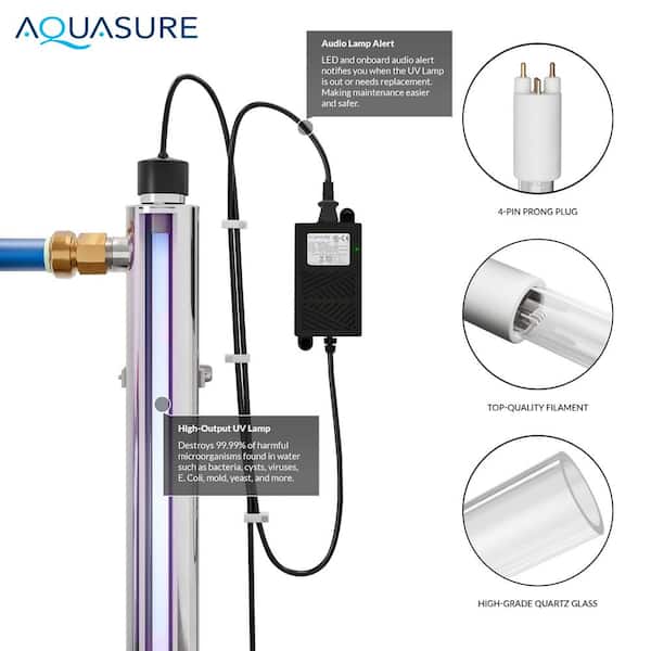 Replacement UV-4 tube for E-Series Lamps Replacement UV-4 tube for E-Series Lamps