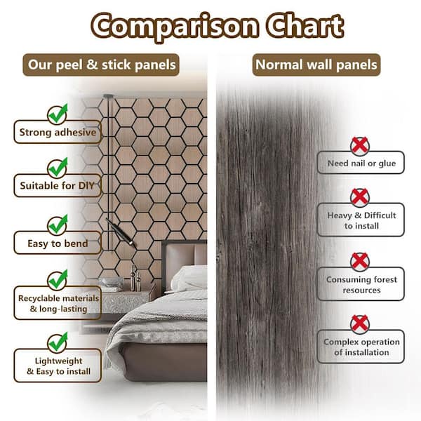 Owndeign 0.7 in. x 2 ft. x 2.5 ft. Walnut Wood Acoustic Panels