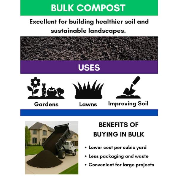 10 cu. yd. Bulk Compost