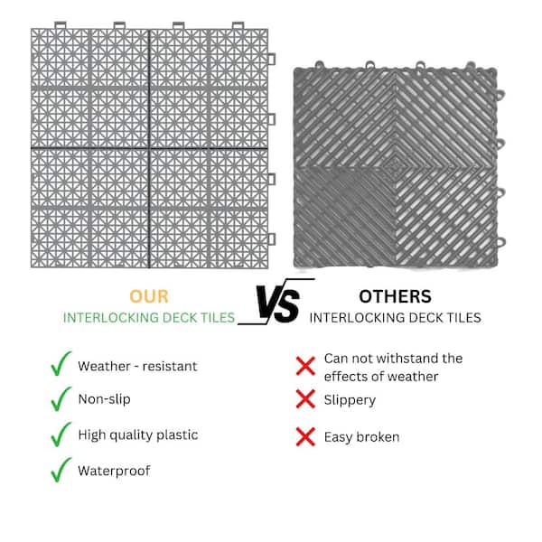 Amucolo 12 in. x 12 in. Waterproof Composite Interlocking Deck Tiles in Gray for Bathroom Shower Balcony Porch (Set of 60 Tiles)