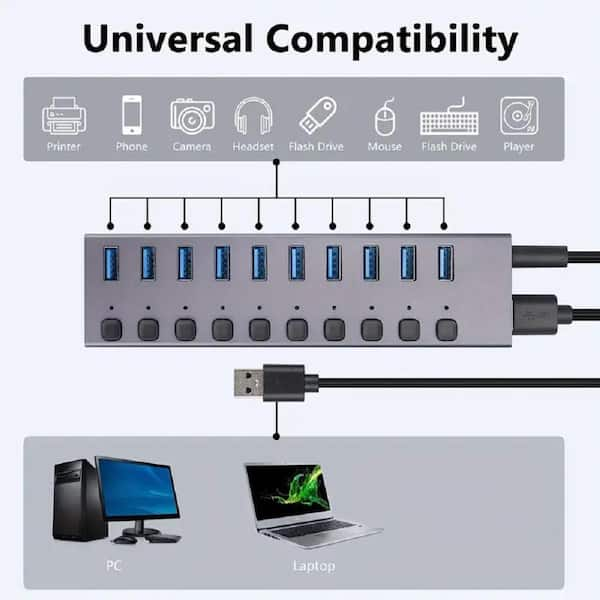 Etokfoks Aluminum USB Hub 7-Ports with 10Gbps 1 USB-A 3.2 2 USB-C 3.2 4 USB-A  3.0 Ports with Individual Switches 12-Volt (1-Pack) MLPH005LT334 - The Home  Depot