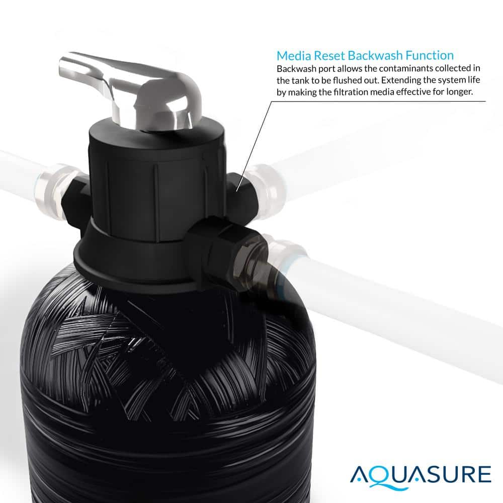 Aquasure Fortitude Pro Black Whole House Water Treatment System