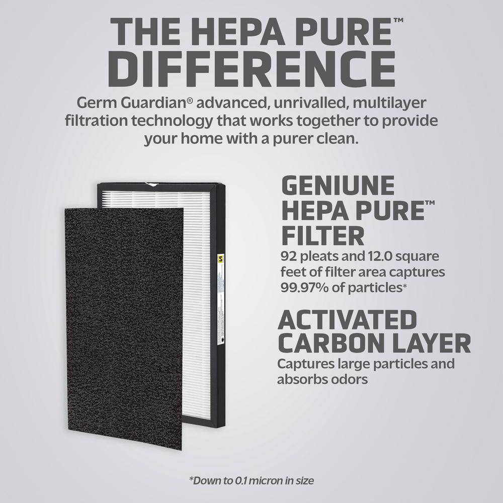 GermGuardian Genuine HEPA Replacement Air Purifier Filter N