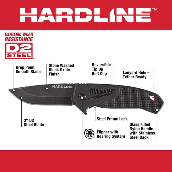 3 in. Hardline D2 Steel Smooth Blade Pocket Folding Knife & 3 in. Hardline D2 Steel Serrated Blade Pocket Folding Knife
