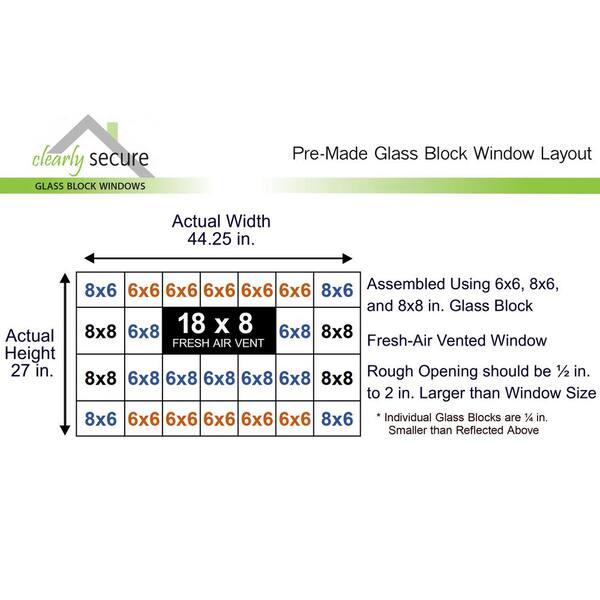 Clear Choice® Glass Block Ice Window