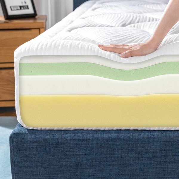 home depot cloud mattress