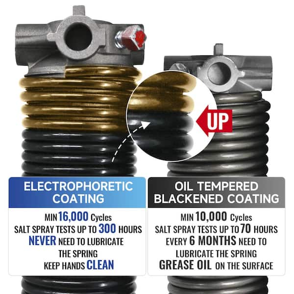 Blesseras Garage Door Torsion Springs Replacement With Non-Slip Winding - View #8