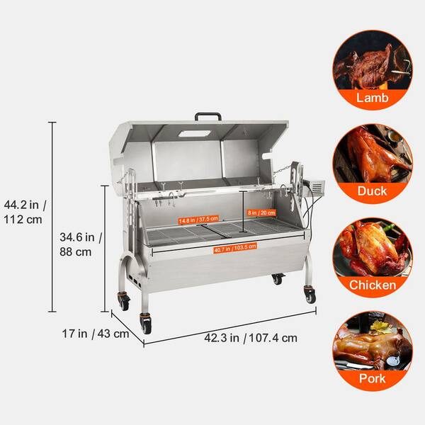 home depot rotisserie