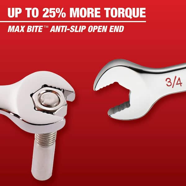 Milwaukee - Combination SAE Wrench Mechanics Tool Set (7-Piece)