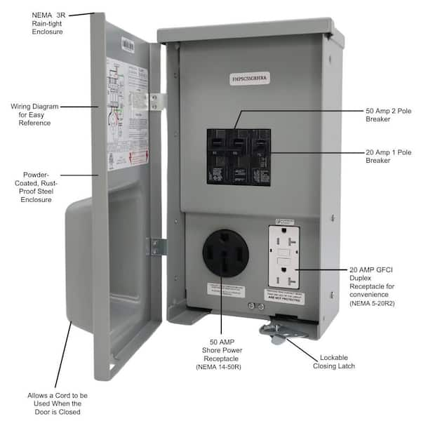 Connecticut Electric 60 Amp RV Panel Outlet with 50 Amp Receptacle 