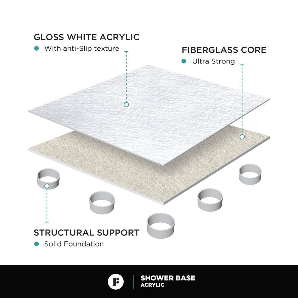 48'' x 36'' White Rectangular Shower Base with Single Threshold