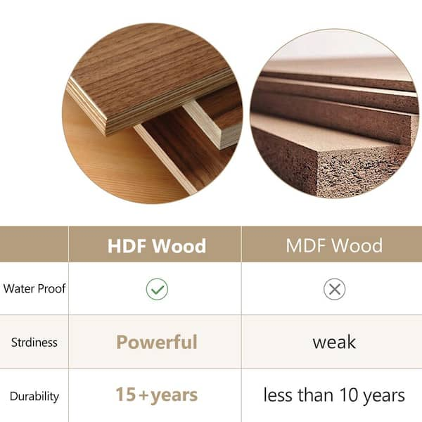 Wooden Boards - Plywood, MDF, HDF, Plyboard And Particle board