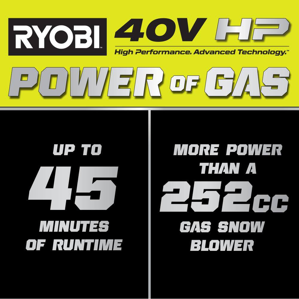 40V HP Brushless 24" Cordless Snow Blower - rated 3.8114 stars from 615 reviews