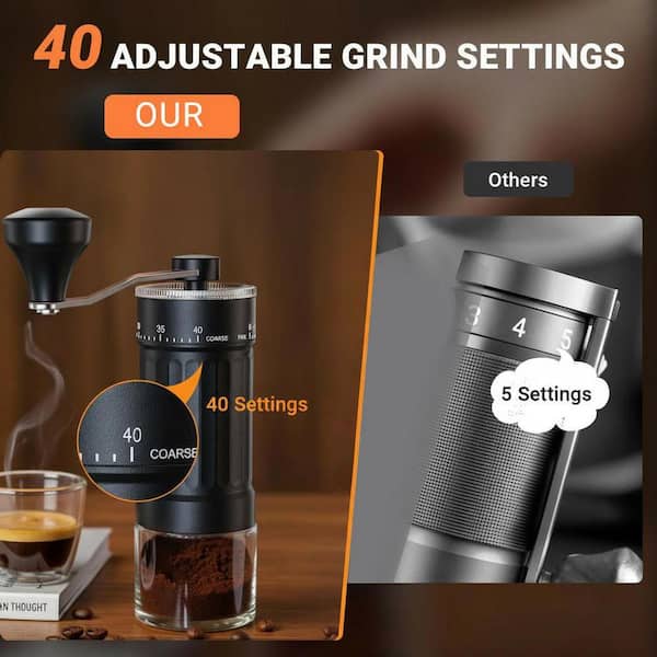 JFVKAF Mini Manual Coffee Grinder with 40 Adjustable Grind