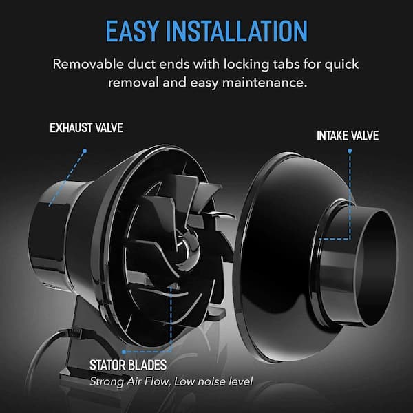 circulating fan hvac