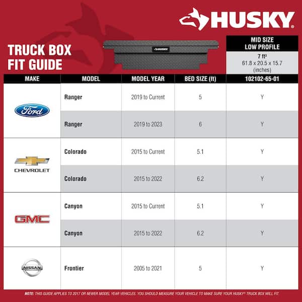 Crossover Truck Tool Box in Aluminum w/ Low-Profile, 61 in. Mid-Size, in Graphite