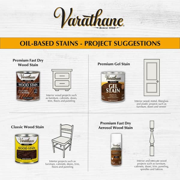 Varathane - 1 qt. Gunstock Classic Interior Wood Stain