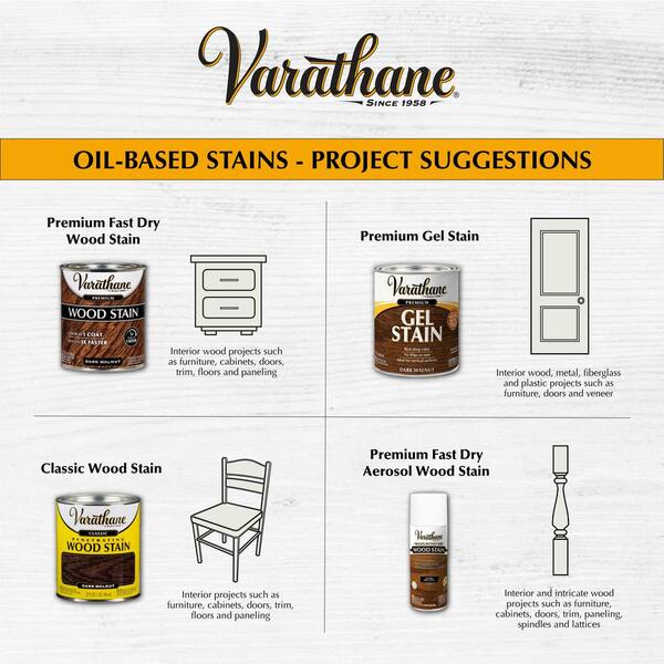 Varathane - 1 qt. Weathered Oak Classic Wood Interior Stain
