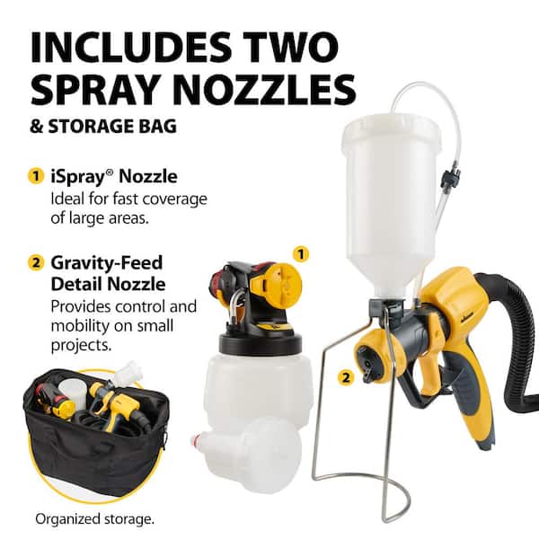 Buy FLEXiO 4300 Gravity Feed Stationary Paint Sprayer Online in India