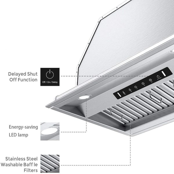 42 in. 600 CFM Convertible Insert Range Hood 3-Speed Gesture / Touch Control with LED,Charcoal Filter in Stainless Steel