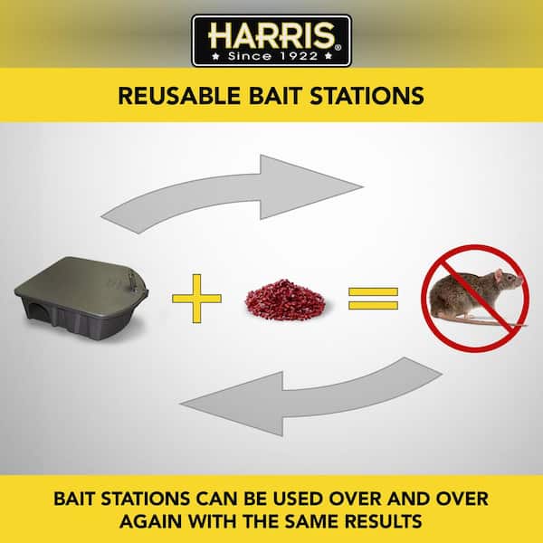 Harris All Weather Rat & Mouse Killer, 64 Pack Bait Bars - PF Harris