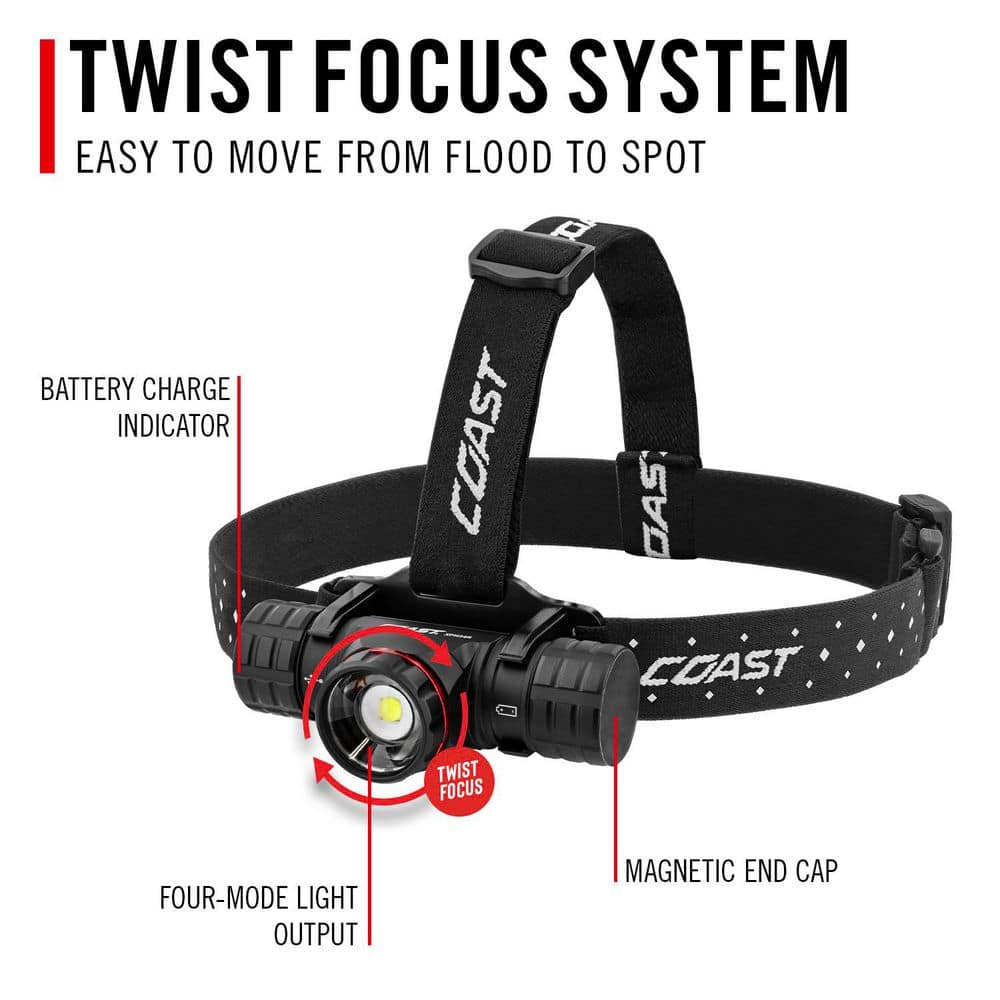 Black Adjustable Rechargeable LED Headlamp with Magnetic Base
