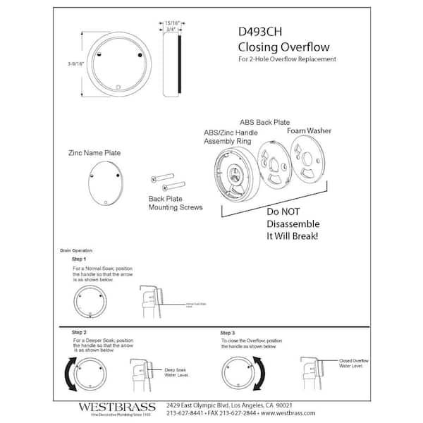 Deep Water Bathtub Overflow Cover