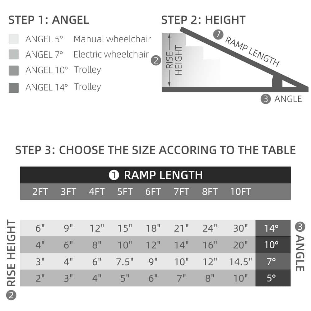 HomCom 3ft Black Aluminum Portable Wheelchair Ramp with Handle