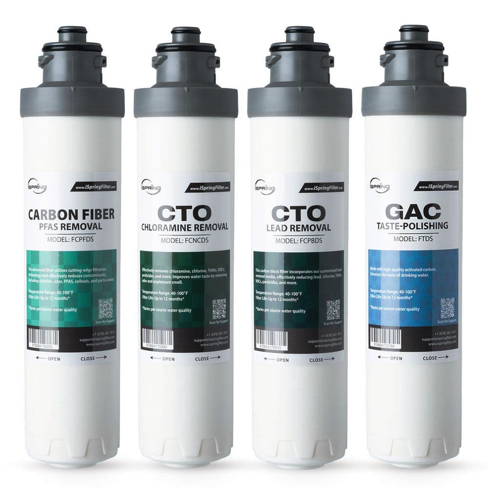 F4DS-MAX Replacement Filter Set for DS4B-MAX and DS4S-MAX Bottleless Water Dispensers, Up to 12 Months price history on PriceWatchPro