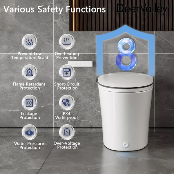 Smart Toilet UV Sterilization Function: Ultimate Hygiene Upgrade