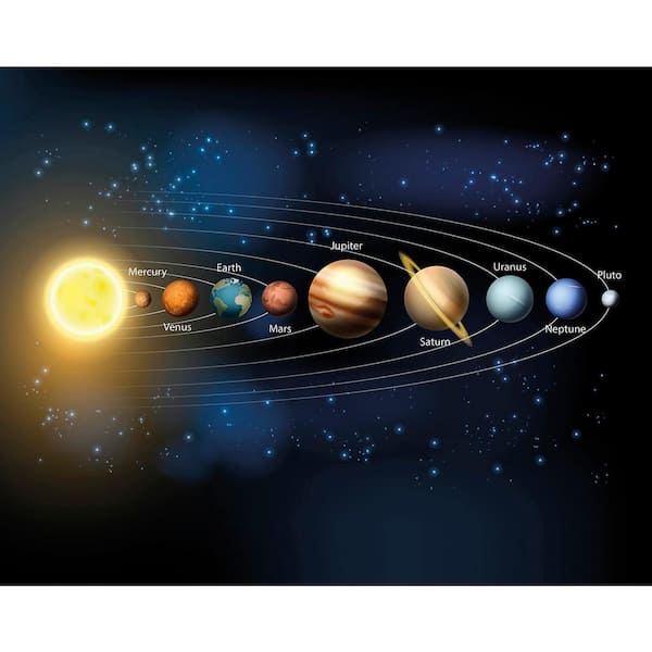 Brewster Planets Wall Mural