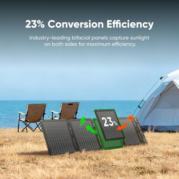 Jackery Solar Saga 40-Watt Air Portable Solar Panel, Weather