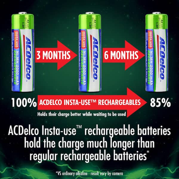 ENERGIZER RECHARGEABLE AA BATTERIES NiMH PLUS POWER 2000mAh STAY CHARGED  BATTERY