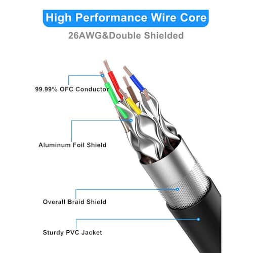 70 ft. Cat 8 Shielded Gold Plated Heavy-Duty 40 Gbps 2000 Mhz Weatherproof RJ45 Cable for Router - Black Cables