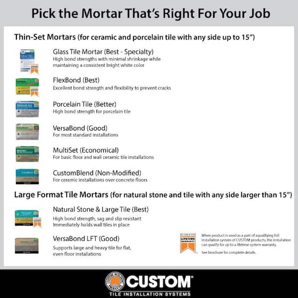 Custom Building Products VersaBond-LFT 50 lbs. Gray Fortified Medium Bed Mortar (12 Bags / Pallet) Custom Building Products VersaBond-LFT 50 lbs. Gray Fortified Medium Bed Mortar (12 Bags / Pallet)