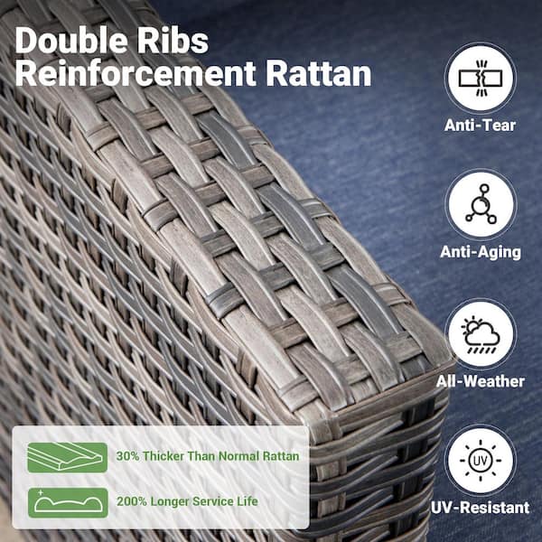 New Vultros Gray 8-Piece Wicker Outdoor Patio Conversation Seating Set with Blue Cushions