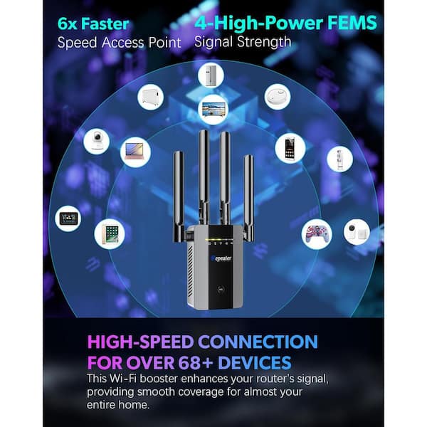 Free Wi-Fi　2.3.4 Amazon.com: AC1200 Long Range Outdoor WiFi Mesh Extender