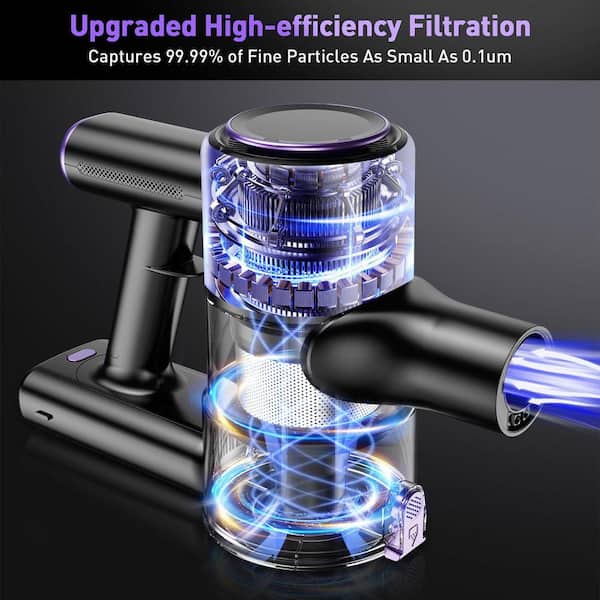 KEROMEE 8 in 1 Bagless Stick Vacuum with HEPA Filter, 33 kPa