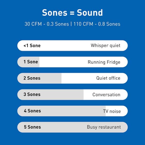 レクター523 Q21-6155-211 | Genuine Paccar® Shift Control-Rnd 4Pos Eng Brk