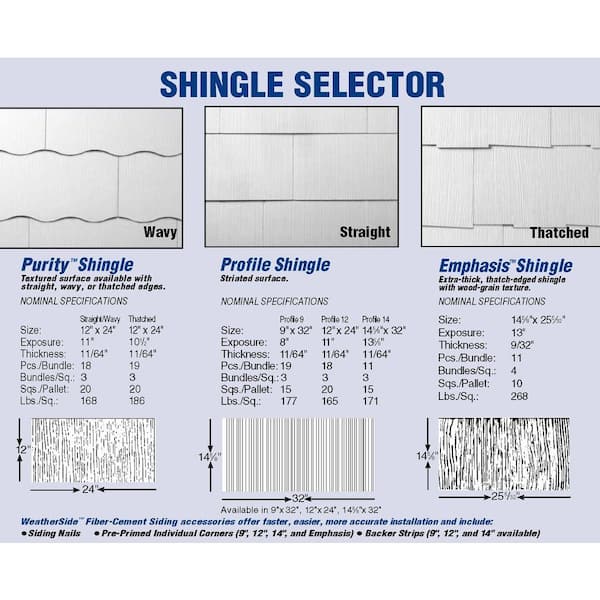 Gaf Weatherside Profile14 14 5 8 In X 32 In Fiber Cement Siding Shingle 11 Bundle wg The Home Depot