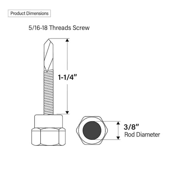 Threaded Rod Sizing Threaded Rod And Nut Sizes