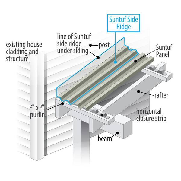4 ft. Solar Grey Side Polycarbonate Roof Panel Ridge 4 ft. Solar Grey Side Polycarbonate Roof Panel Ridge