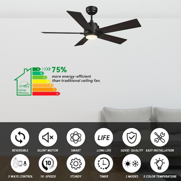 https://images.thdstatic.com/productImages/9fe2012d-3178-4b7a-8b69-14d4bb63a3b7/svn/carro-ceiling-fans-with-lights-hs485j1-l11-b5-1-1f_600.jpg