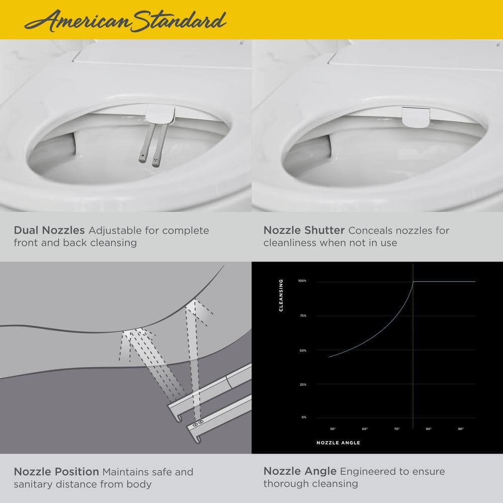 AquaWash 2.0 White Elongated Manual Bidet Seat