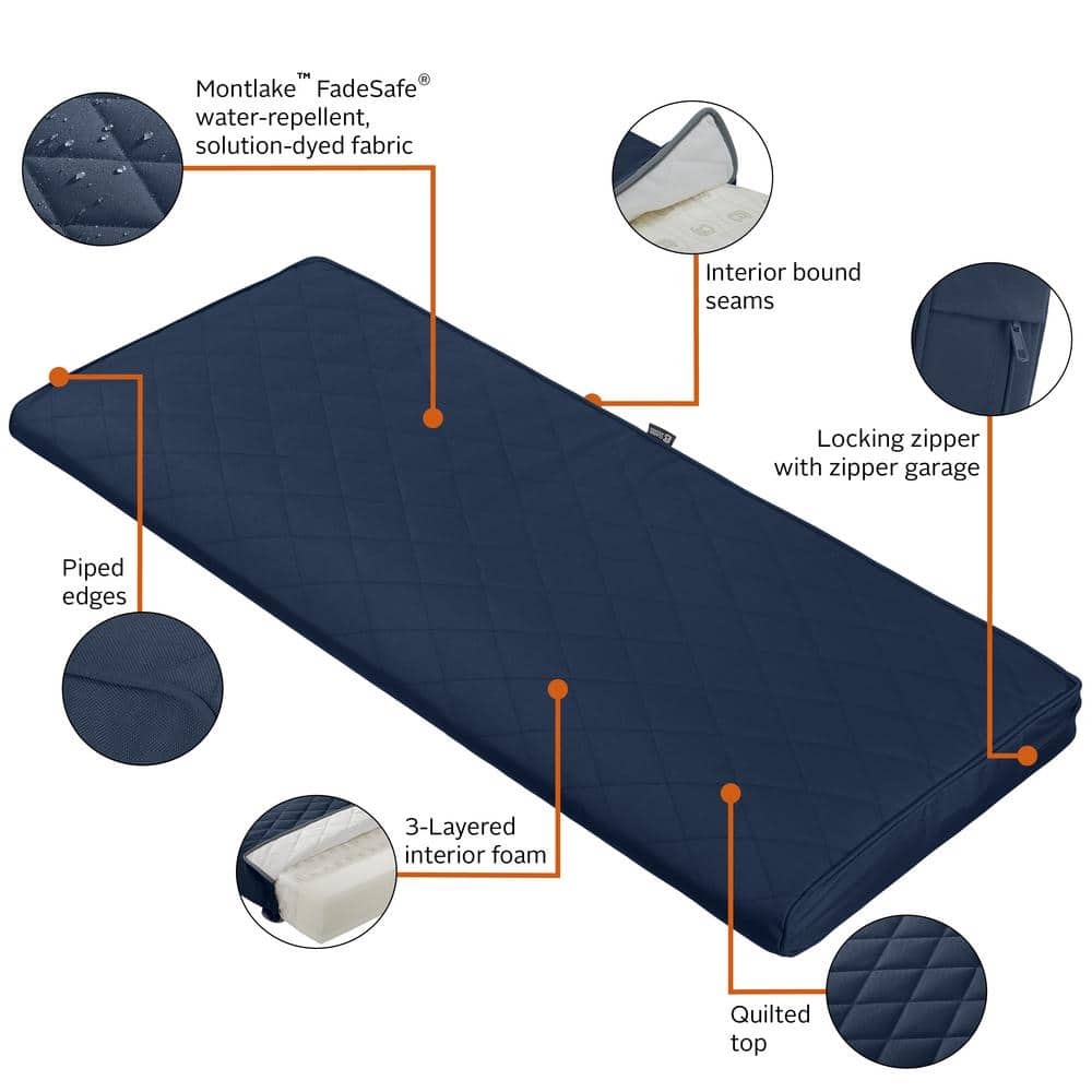 Montlake FadeSafe Navy Quilted Outdoor Settee Cushion, 54"W x 18"D x 3"H