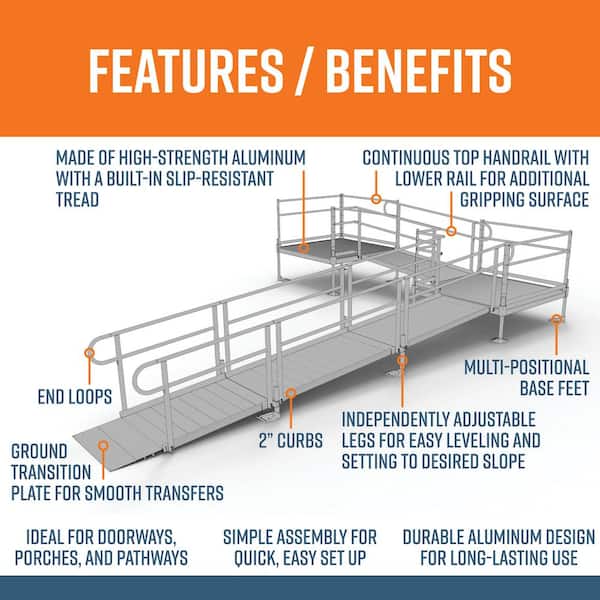 PATHWAY 22 ft. L-Shaped Aluminum Wheelchair Ramp Kit with Solid Surface Tread, 2-Line Handrails and (2) 5 ft. Platforms
