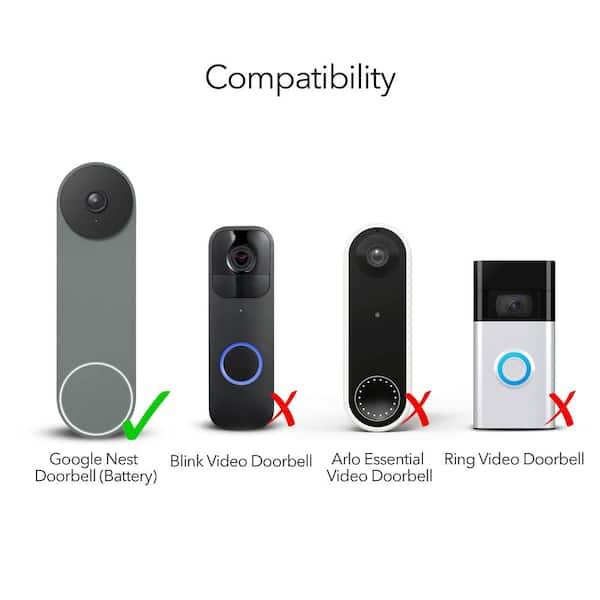 Wasserstein Anti-Theft Mount Compatible with Google Nest Doorbell - Made  for Google Nest Doorbell (Black) NTMNTdb2Anti-theftBLKUS - The Home Depot