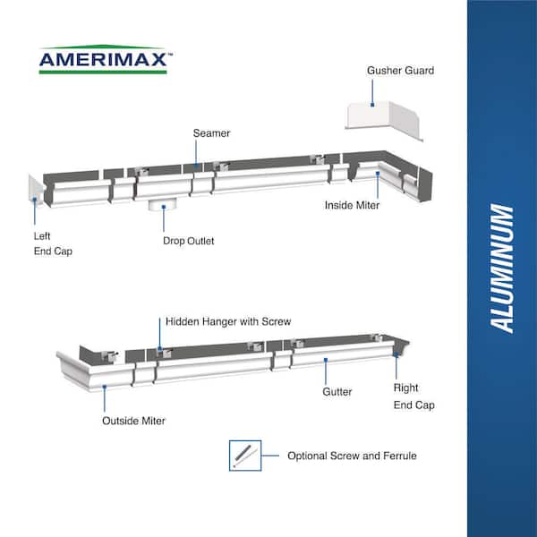 Amerimax Home Products Gutter Getter Scoop 8300 - The Home Depot