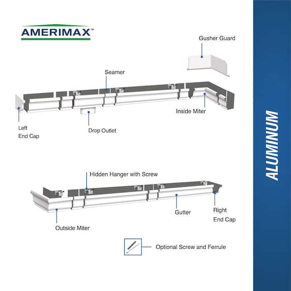 6 in. x 10 ft. White Aluminum Gutter 6 in. x 10 ft. White Aluminum Gutter